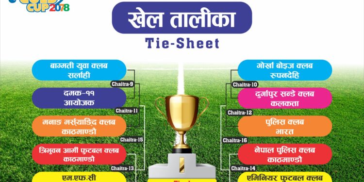 दमक गोल्डकपको खेल तालिका सार्वजनिक