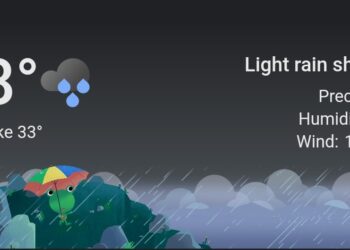 पुर्वबाट मनसुनि वर्षा भित्रीएको छ एकसाता भित्र देशभरी फैलिने  ।